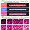 Grow Lights for Indoor Plants, iMounTEK 80W 80 LEDs Plant Lights with Red Blue Full Spectrum 10 Dimmable Level 360°Adjustable Gooseneck 3/6/12H Timer