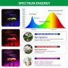Full Spectrum Indoor Plant Grow Light with Adjustable Stand – 80 LEDs Floor Plant Lamp, 5 Dimming Levels (20%-100%), 3/9/12H Auto On/Off Timer, Height